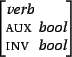 \begin{avm}[\tp{verb}\\
aux & bool\\
inv & bool]
\end{avm}