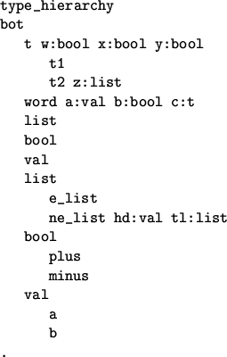 \begin{figure}\begin{verbatim}type_hierarchy
bot
t w:bool x:bool y:bool
t1
...
...ool
plus
minus
val
a
b
.\end{verbatim}\vspace*{-\baselineskip}
\end{figure}