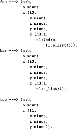 \begin{figure}\begin{verbatim}foo ---> (a:b,
b:minus,
c:(t2,
w:minus,
x:mi...
...:b,
b:minus,
c:(t1,
w:minus,
x:minus,
y:minus)).\end{verbatim} \end{figure}