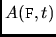\begin{figure}\centering \begin{tabular}{cccc}
&&\node{e}{\bf e}\\ [3ex]
\node...
...{e}{d}
\nodeconnect{c}{a}\nodeconnect{a}{bot}\nodeconnect{d}{bot}
\end{figure}