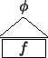 $f_1\dots f_n$