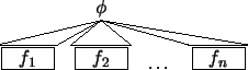 $f_1+\dots+f_n$