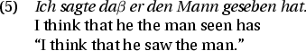 \begin{figure}\centering \begin{small}
\begin{tabular}{cccccccc}
&&\node{s2}{S...
...r]{clause1}[l]{cp1}{0.5in}
\anodecurve[t]{clause2}[l]{s2}{0.5in}}
\end{figure}