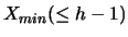 $_{min}(h)$