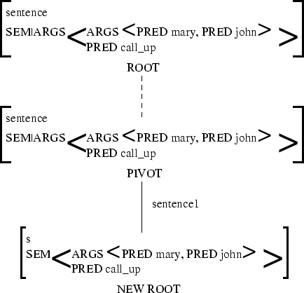 \begin{figure}\centering\leavevmode\epsfbox{fig5.4.eps}\end{figure}