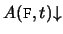 $A(\mbox{\sc f},t)\mathord{\downarrow}$