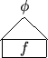 \begin{figure}\centering \begin{tabular}{ccc}
&\node{phi}{$\phi$}\\ [3ex]
\nod...
...\node{r}{}
\end{tabular} \nodeconnect{phi}{l}\nodeconnect{phi}{r}
\end{figure}