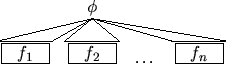 \begin{figure}\centering \begin{tabular}{cccc}
&\node{phi}{$\phi$}\\ [3ex]
\no...
...r]{f1}
\nodeconnect[tl]{f2}[tr]{f2}
\nodeconnect[tl]{fn}[tr]{fn}
\end{figure}