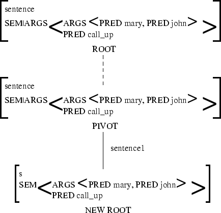 \begin{figure}\centering\leavevmode\epsfbox{fig5.3.eps}\end{figure}