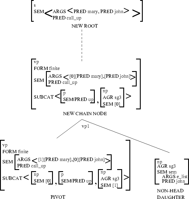 \begin{figure}\centering\leavevmode\epsfbox{fig5.4.eps}\end{figure}