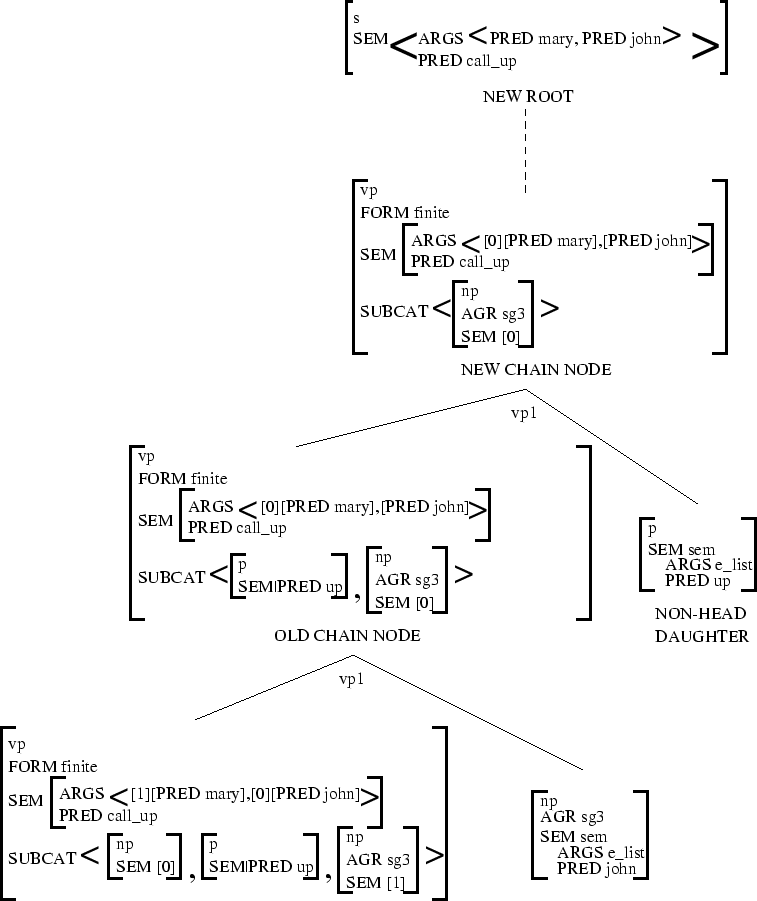 \begin{figure}\centering\hspace*{-0.75in}\leavevmode\epsfbox{fig5.5.eps}\end{figure}