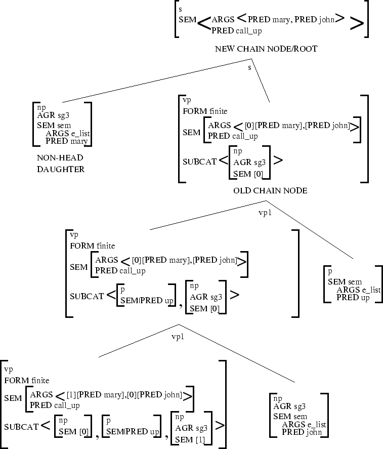 \begin{figure}\centering\hspace*{-0.75in}\leavevmode\epsfbox{fig5.6.eps}\end{figure}